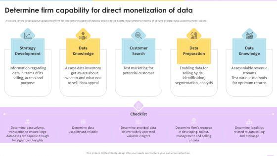 Data_Valuation_And_Monetization_Determine_Firm_Capability_For_Direct_Monetization_Of_Data_Template_PDF_Slide_1.jpg