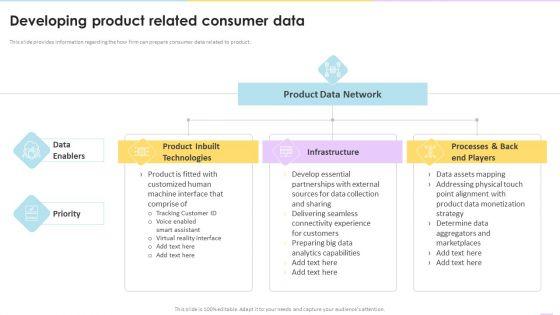 product