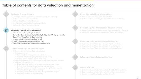 Data_Valuation_And_Monetization_Ppt_PowerPoint_Presentation_Complete_Deck_With_Slides_Slide_10.jpg