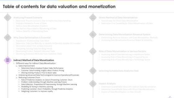 Data_Valuation_And_Monetization_Ppt_PowerPoint_Presentation_Complete_Deck_With_Slides_Slide_17.jpg