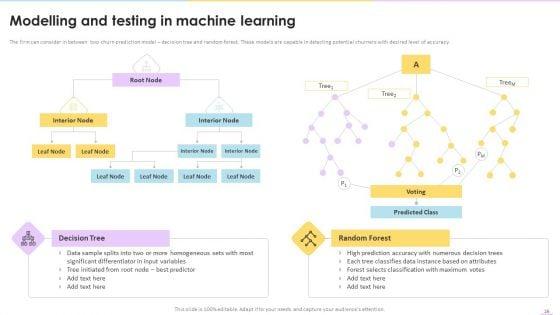 Data_Valuation_And_Monetization_Ppt_PowerPoint_Presentation_Complete_Deck_With_Slides_Slide_26.jpg