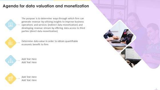 Data_Valuation_And_Monetization_Ppt_PowerPoint_Presentation_Complete_Deck_With_Slides_Slide_2.jpg