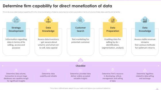Data_Valuation_And_Monetization_Ppt_PowerPoint_Presentation_Complete_Deck_With_Slides_Slide_31.jpg