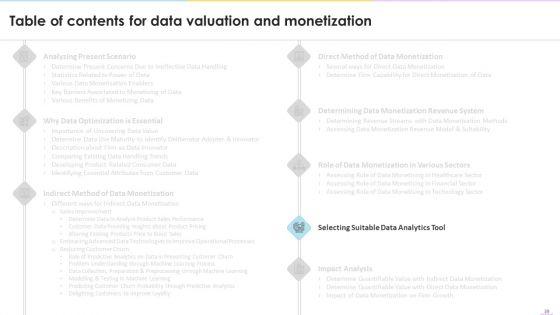 Data_Valuation_And_Monetization_Ppt_PowerPoint_Presentation_Complete_Deck_With_Slides_Slide_39.jpg