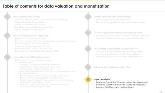 Data_Valuation_And_Monetization_Ppt_PowerPoint_Presentation_Complete_Deck_With_Slides_Slide_41.jpg