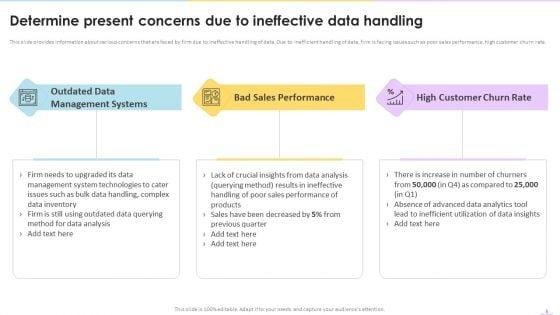 Data_Valuation_And_Monetization_Ppt_PowerPoint_Presentation_Complete_Deck_With_Slides_Slide_5.jpg