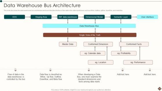 Data_Warehouse_Analytics_App_Ppt_PowerPoint_Presentation_Complete_Deck_With_Slides_Slide_24.jpg
