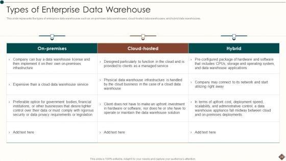 Data_Warehouse_Analytics_App_Ppt_PowerPoint_Presentation_Complete_Deck_With_Slides_Slide_29.jpg