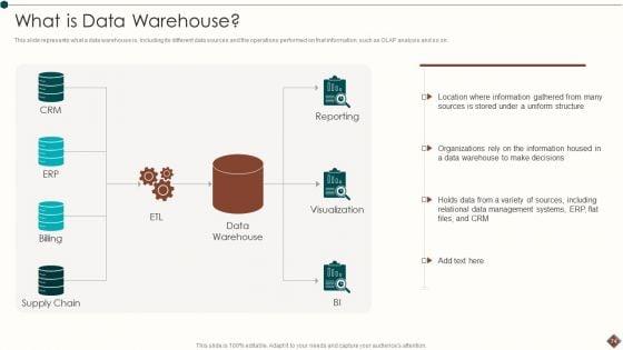 Data_Warehouse_Analytics_App_Ppt_PowerPoint_Presentation_Complete_Deck_With_Slides_Slide_74.jpg