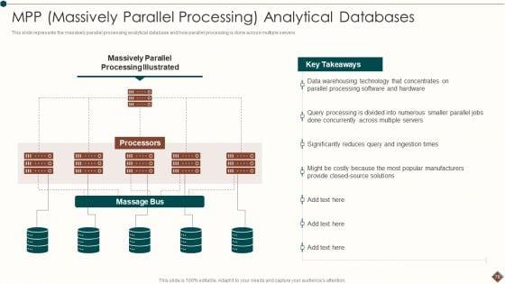 Data_Warehouse_Analytics_App_Ppt_PowerPoint_Presentation_Complete_Deck_With_Slides_Slide_78.jpg