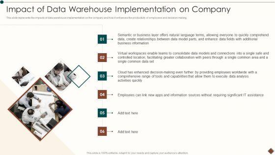 Data_Warehouse_Implementation_Impact_Of_Data_Warehouse_Implementation_On_Company_Formats_PDF_Slide_1.jpg