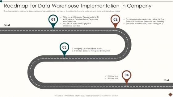 Data_Warehouse_Implementation_Roadmap_For_Data_Warehouse_Implementation_In_Company_Graphics_PDF_Slide_1.jpg