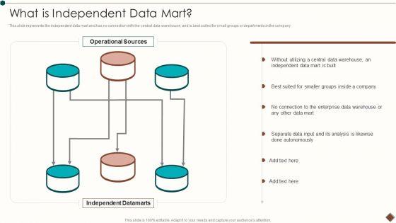 Data_Warehouse_Implementation_What_Is_Independent_Data_Mart_Information_PDF_Slide_1.jpg
