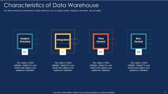 Data_Warehousing_IT_Ppt_PowerPoint_Presentation_Complete_Deck_With_Slides_Slide_14.jpg