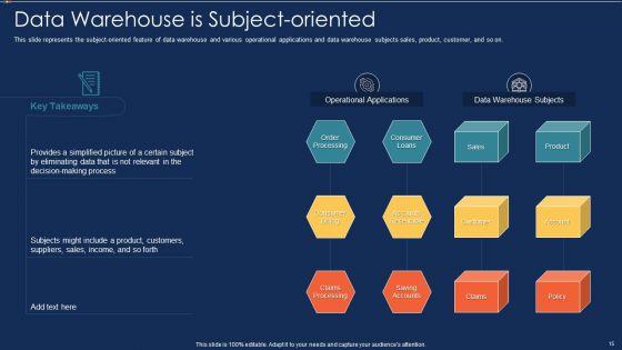Data_Warehousing_IT_Ppt_PowerPoint_Presentation_Complete_Deck_With_Slides_Slide_15.jpg