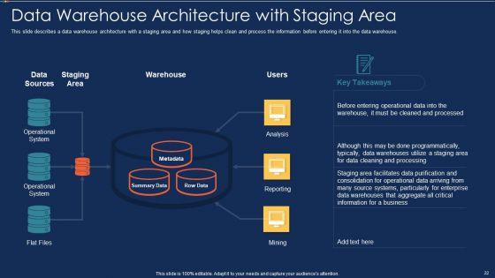 Data_Warehousing_IT_Ppt_PowerPoint_Presentation_Complete_Deck_With_Slides_Slide_22.jpg