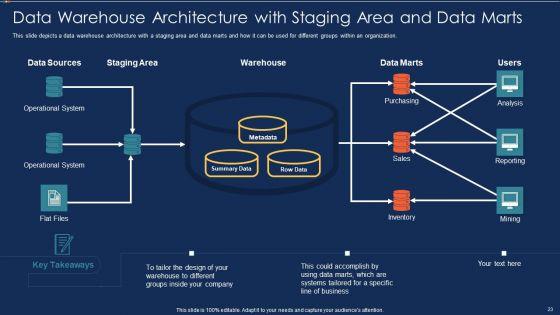 Data_Warehousing_IT_Ppt_PowerPoint_Presentation_Complete_Deck_With_Slides_Slide_23.jpg