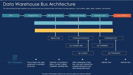 Data_Warehousing_IT_Ppt_PowerPoint_Presentation_Complete_Deck_With_Slides_Slide_24.jpg