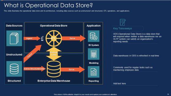 Data_Warehousing_IT_Ppt_PowerPoint_Presentation_Complete_Deck_With_Slides_Slide_30.jpg