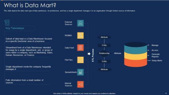 Data_Warehousing_IT_Ppt_PowerPoint_Presentation_Complete_Deck_With_Slides_Slide_31.jpg