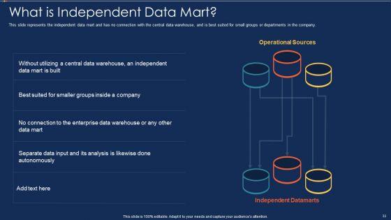 Data_Warehousing_IT_Ppt_PowerPoint_Presentation_Complete_Deck_With_Slides_Slide_33.jpg