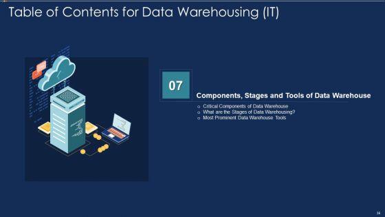 Data_Warehousing_IT_Ppt_PowerPoint_Presentation_Complete_Deck_With_Slides_Slide_39.jpg