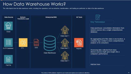 Data_Warehousing_IT_Ppt_PowerPoint_Presentation_Complete_Deck_With_Slides_Slide_44.jpg