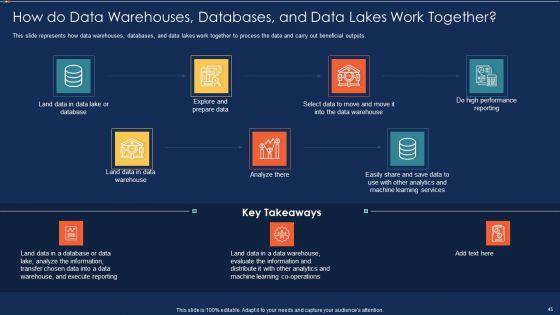 Data_Warehousing_IT_Ppt_PowerPoint_Presentation_Complete_Deck_With_Slides_Slide_45.jpg