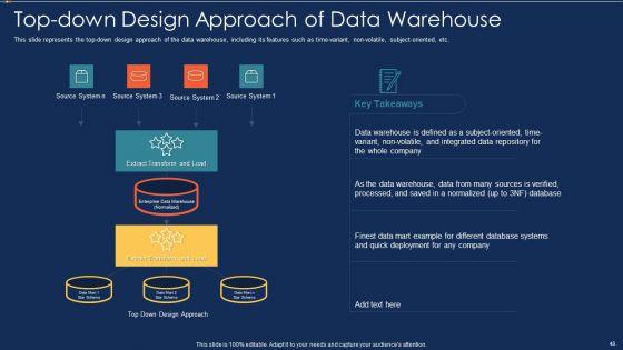 Data_Warehousing_IT_Ppt_PowerPoint_Presentation_Complete_Deck_With_Slides_Slide_48.jpg