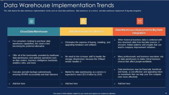 Data_Warehousing_IT_Ppt_PowerPoint_Presentation_Complete_Deck_With_Slides_Slide_55.jpg