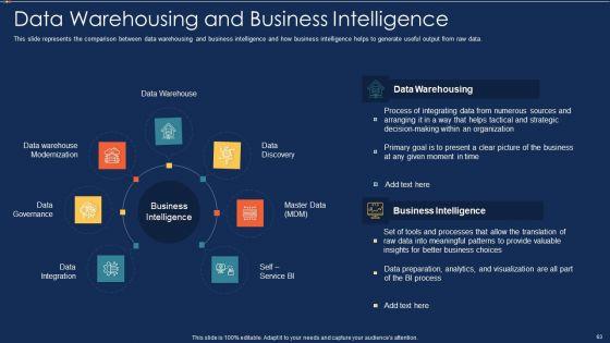 Data_Warehousing_IT_Ppt_PowerPoint_Presentation_Complete_Deck_With_Slides_Slide_63.jpg