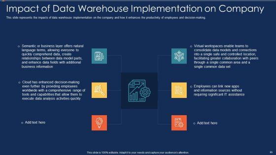 Data_Warehousing_IT_Ppt_PowerPoint_Presentation_Complete_Deck_With_Slides_Slide_65.jpg