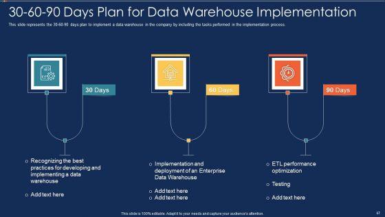 Data_Warehousing_IT_Ppt_PowerPoint_Presentation_Complete_Deck_With_Slides_Slide_67.jpg