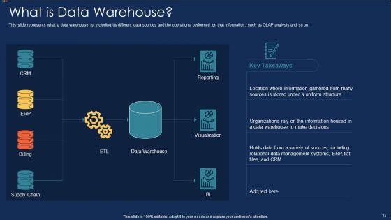Data_Warehousing_IT_Ppt_PowerPoint_Presentation_Complete_Deck_With_Slides_Slide_74.jpg