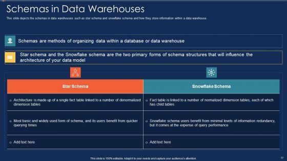 Data_Warehousing_IT_Ppt_PowerPoint_Presentation_Complete_Deck_With_Slides_Slide_77.jpg