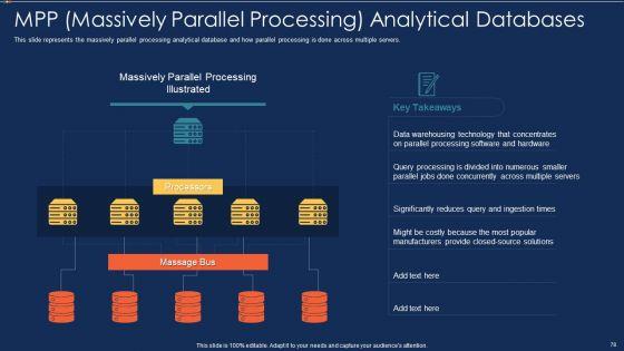 Data_Warehousing_IT_Ppt_PowerPoint_Presentation_Complete_Deck_With_Slides_Slide_78.jpg