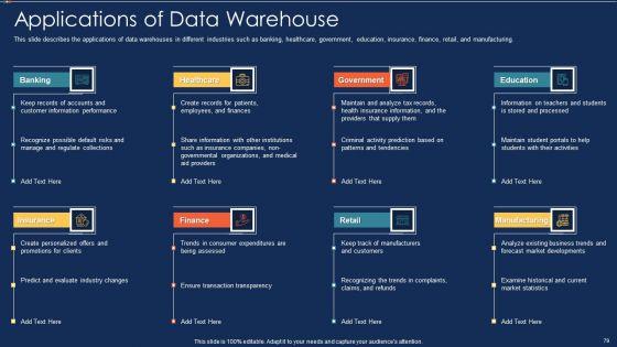 Data_Warehousing_IT_Ppt_PowerPoint_Presentation_Complete_Deck_With_Slides_Slide_79.jpg