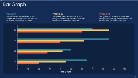 Data_Warehousing_IT_Ppt_PowerPoint_Presentation_Complete_Deck_With_Slides_Slide_87.jpg