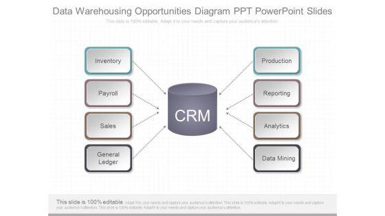 Data_Warehousing_Opportunities_Diagram_Ppt_Powerpoint_Slides_1.jpg