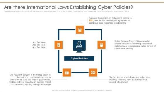 Data_Wiper_Spyware_Attack_Are_There_International_Laws_Establishing_Cyber_Policies_Professional_PDF_Slide_1.jpg