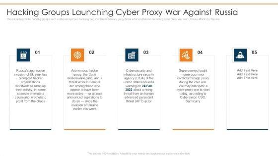 Data_Wiper_Spyware_Attack_Hacking_Groups_Launching_Cyber_Proxy_War_Against_Russia_Portrait_PDF_Slide_1.jpg