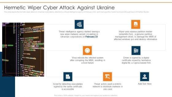 Data_Wiper_Spyware_Attack_Hermetic_Wiper_Cyber_Attack_Against_Ukraine_Slides_PDF_Slide_1.jpg