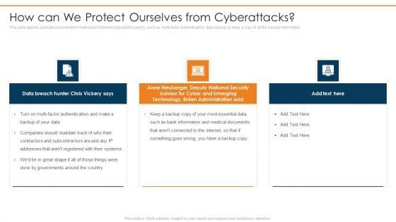 Data_Wiper_Spyware_Attack_How_Can_We_Protect_Ourselves_From_Cyberattacks_Infographics_PDF_Slide_1.jpg