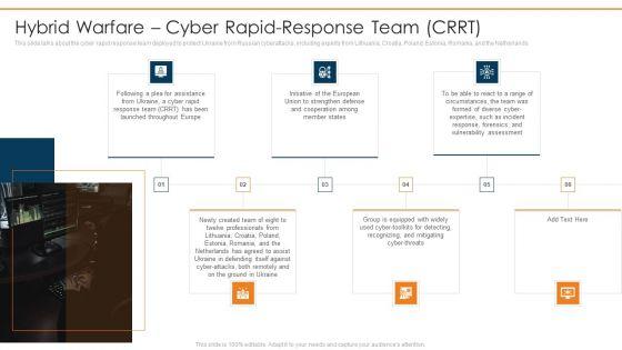 Data_Wiper_Spyware_Attack_Hybrid_Warfare_Cyber_Rapid_Response_Download_PDF_Slide_1.jpg