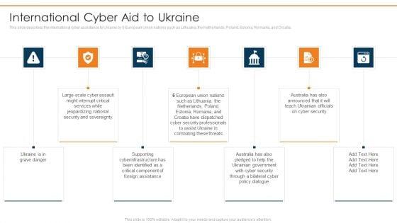 Data_Wiper_Spyware_Attack_International_Cyber_Aid_To_Ukraine_Icons_PDF_Slide_1.jpg