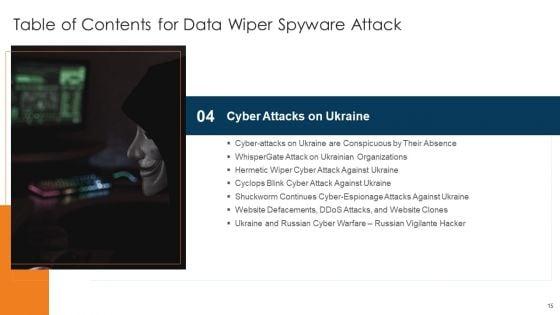 Data_Wiper_Spyware_Attack_Ppt_PowerPoint_Presentation_Complete_Deck_With_Slides_Slide_15.jpg