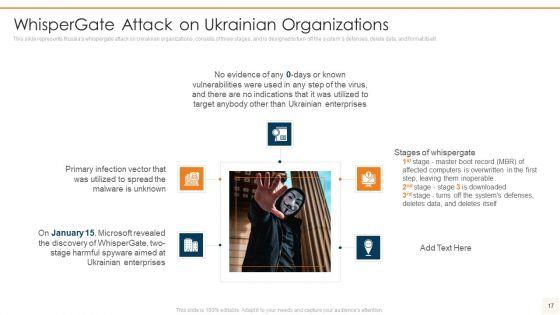 Data_Wiper_Spyware_Attack_Ppt_PowerPoint_Presentation_Complete_Deck_With_Slides_Slide_17.jpg