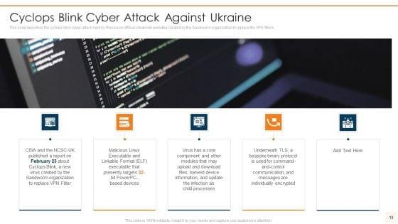 Data_Wiper_Spyware_Attack_Ppt_PowerPoint_Presentation_Complete_Deck_With_Slides_Slide_19.jpg