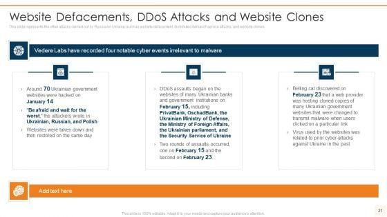 Data_Wiper_Spyware_Attack_Ppt_PowerPoint_Presentation_Complete_Deck_With_Slides_Slide_21.jpg