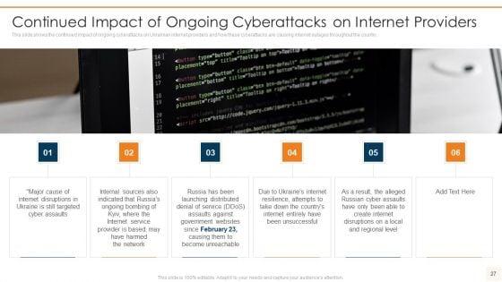 Data_Wiper_Spyware_Attack_Ppt_PowerPoint_Presentation_Complete_Deck_With_Slides_Slide_27.jpg